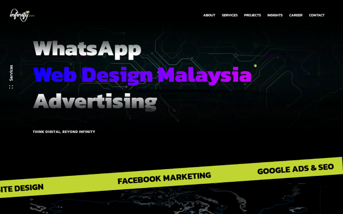 Infinity Plans Marketing